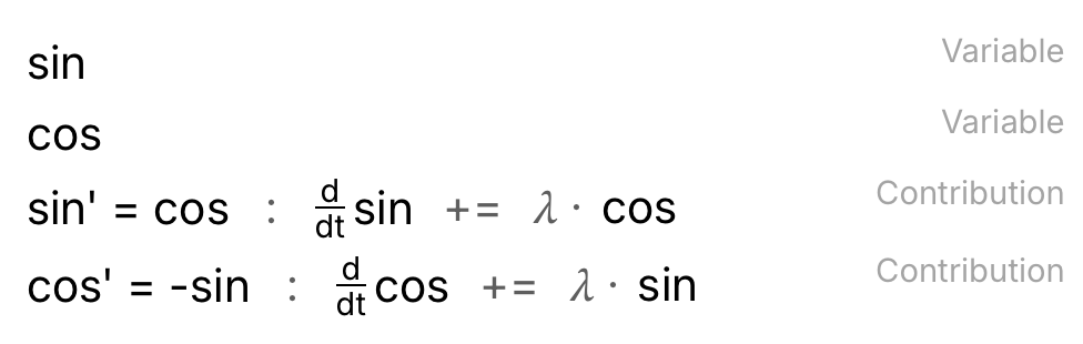 Defining sine and cosine as a model of the theory of systems of polynomial ODEs. We define two variables (implicitly treated as functions of time), and then two terms (“contributions”) in the system of ODEs governing them. For example, one term is called sin'=cos and gives the equation \frac{\mathrm{d}}{\mathrm{d}t}\sin = \lambda\cos; setting \lambda=1 will recover one of the two usual constraints defining sine and cosine as solutions to ODEs, namely that \sin'=\cos.